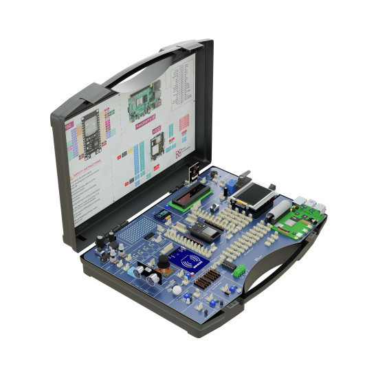 AIOTIX Kit AIOTIX Kit