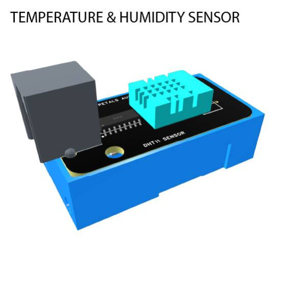 Smart Home Educational Robotic Pro Kit Smart Home Educational Robotic Pro Kit