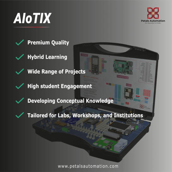 AIOTIX Kit