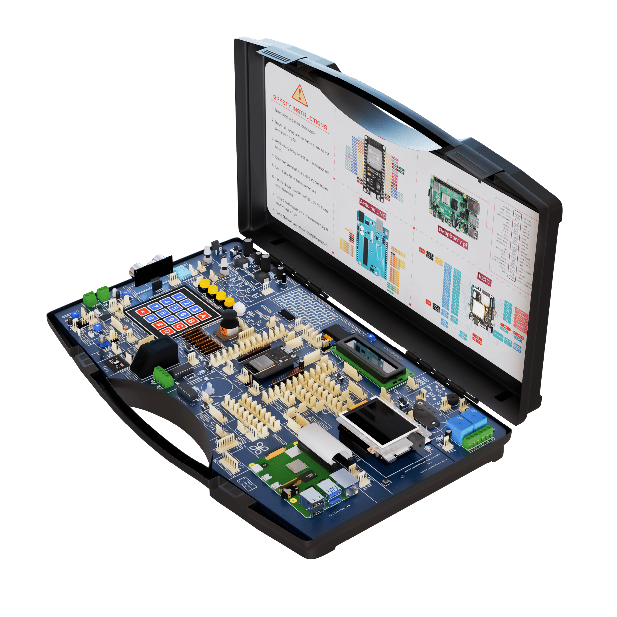 Aiotix V2